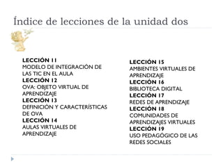 Índice de lecciones de la unidad dos

LECCIÓN 11
MODELO DE INTEGRACIÓN DE
LAS TIC EN EL AULA
LECCIÓN 12
OVA: OBJETO VIRTUAL DE
APRENDIZAJE
LECCIÓN 13
DEFINICIÓN Y CARACTERÍSTICAS
DE OVA
LECCIÓN 14
AULAS VIRTUALES DE
APRENDIZAJE

LECCIÓN 15
AMBIENTES VIRTUALES DE
APRENDIZAJE
LECCIÓN 16
BIBLIOTECA DIGITAL
LECCIÓN 17
REDES DE APRENDIZAJE
LECCIÓN 18
COMUNIDADES DE
APRENDIZAJES VIRTUALES
LECCIÓN 19
USO PEDAGÓGICO DE LAS
REDES SOCIALES

 