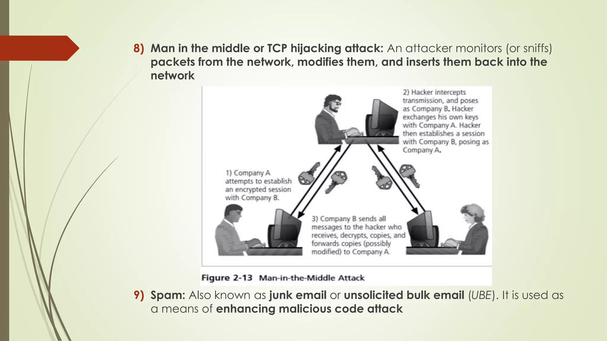 8) Man in the middle or TCP hijacking attack: An attacker monitors (or sniffs)
packets from the network, modifies them, and inserts them back into the
network
9) Spam: Also known as junk email or unsolicited bulk email (UBE). It is used as
a means of enhancing malicious code attack
 