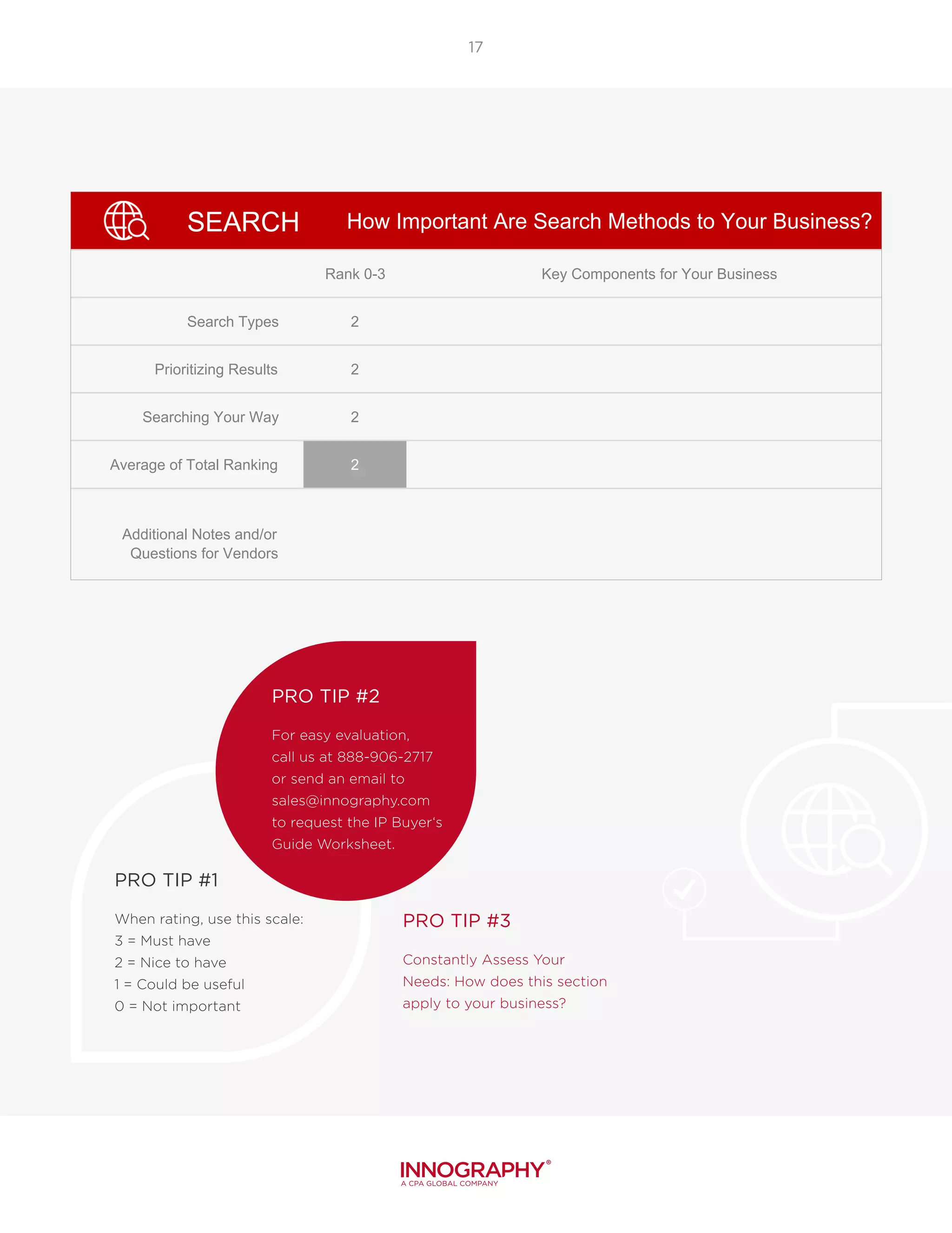 17
SEARCH
Rank 0-3 Key Components for Your Business
Search Types 2
Prioritizing Results 2
Searching Your Way 2
Average of Total Ranking 2
Additional Notes and/or
Questions for Vendors
3 = Must Have
2 = Nice To Have
1 = Could Be Useful
0 = Not At All Necessary
How Important Are Search Methods to Your Business?
PRO TIP #1
When rating, use this scale:
3 = Must have
2 = Nice to have
1 = Could be useful
0 = Not important
PRO TIP #2
For easy evaluation,
call us at 888-906-2717
or send an email to
sales@innography.com
to request the IP Buyer‘s
Guide Worksheet.
PRO TIP #3
Constantly Assess Your
Needs: How does this section
apply to your business?
 