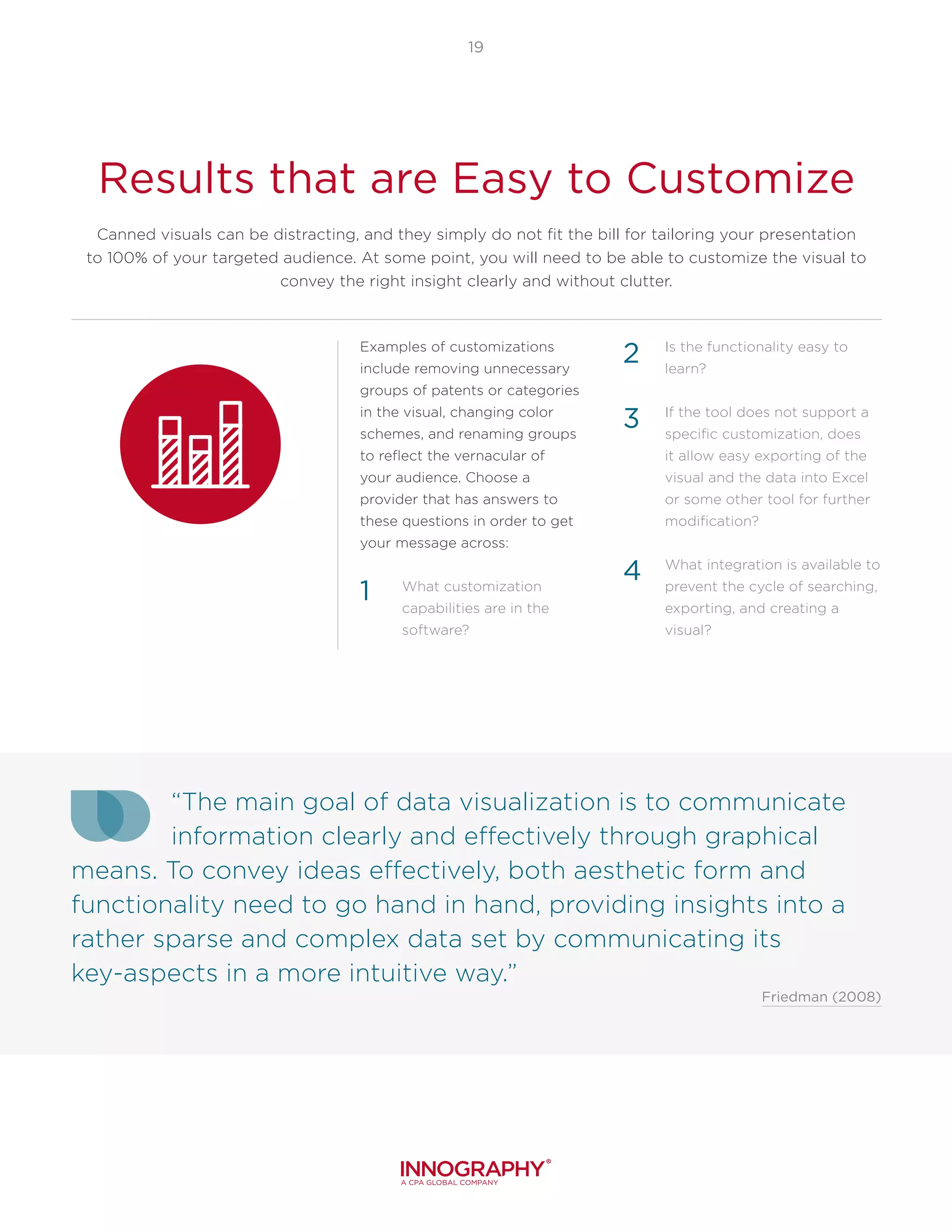Results that are Easy to Customize
Canned visuals can be distracting, and they simply do not fit the bill for tailoring your presentation
to 100% of your targeted audience. At some point, you will need to be able to customize the visual to
convey the right insight clearly and without clutter.
Examples of customizations
include removing unnecessary
groups of patents or categories
in the visual, changing color
schemes, and renaming groups
to reflect the vernacular of
your audience. Choose a
provider that has answers to
these questions in order to get
your message across:
What customization
capabilities are in the
software?
Is the functionality easy to
learn?
If the tool does not support a
specific customization, does
it allow easy exporting of the
visual and the data into Excel
or some other tool for further
modification?
What integration is available to
prevent the cycle of searching,
exporting, and creating a
visual?
“The main goal of data visualization is to communicate
information clearly and effectively through graphical
means. To convey ideas effectively, both aesthetic form and
functionality need to go hand in hand, providing insights into a
rather sparse and complex data set by communicating its
key-aspects in a more intuitive way.”
Friedman (2008)
19
1
2
3
4
 