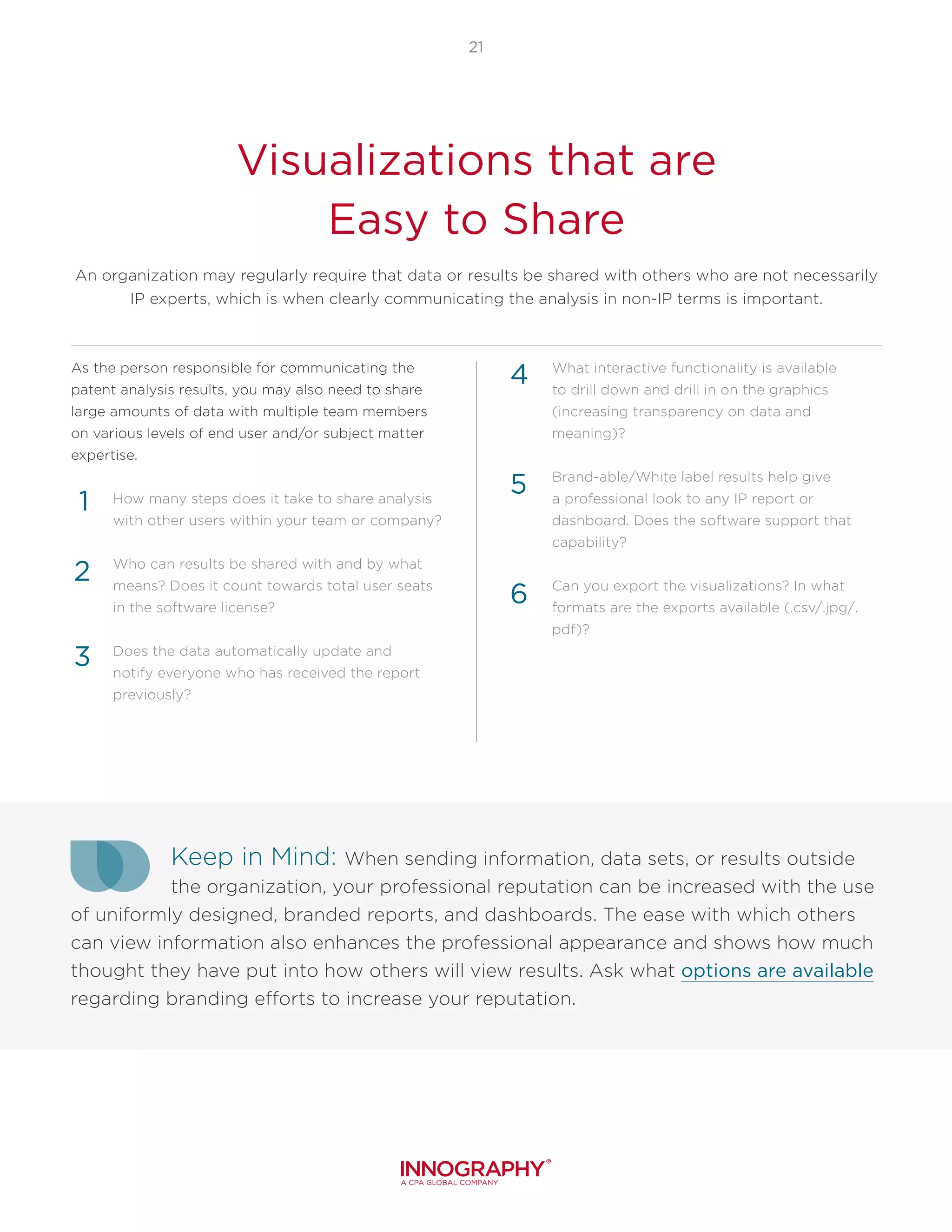 Visualizations that are
Easy to Share
An organization may regularly require that data or results be shared with others who are not necessarily
IP experts, which is when clearly communicating the analysis in non-IP terms is important.
21
As the person responsible for communicating the
patent analysis results, you may also need to share
large amounts of data with multiple team members
on various levels of end user and/or subject matter
expertise.
How many steps does it take to share analysis
with other users within your team or company?
Who can results be shared with and by what
means? Does it count towards total user seats
in the software license?
Does the data automatically update and
notify everyone who has received the report
previously?
What interactive functionality is available
to drill down and drill in on the graphics
(increasing transparency on data and
meaning)?
Brand-able/White label results help give
a professional look to any IP report or
dashboard. Does the software support that
capability?
Can you export the visualizations? In what
formats are the exports available (.csv/.jpg/.
pdf)?
Keep in Mind: When sending information, data sets, or results outside
the organization, your professional reputation can be increased with the use
of uniformly designed, branded reports, and dashboards. The ease with which others
can view information also enhances the professional appearance and shows how much
thought they have put into how others will view results. Ask what options are available
regarding branding efforts to increase your reputation.
4
1
2
3
5
6
 