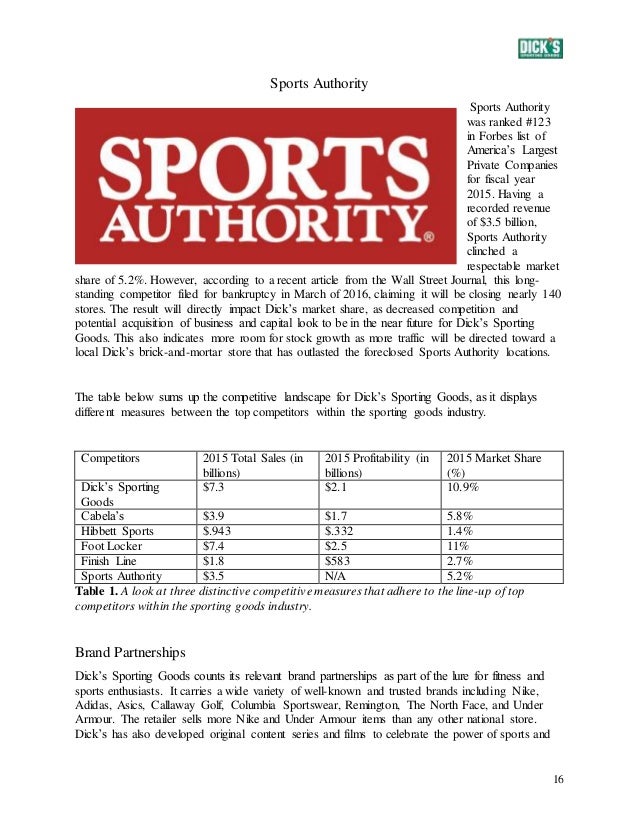 Sports Authority Stock Chart