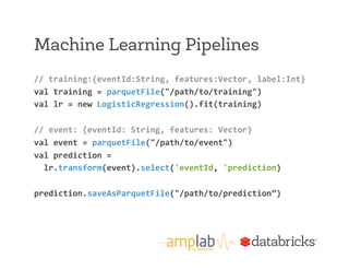 Machine Learning Pipelines 
// 
training:{eventId:String, 
features:Vector, 
label:Int} 
val 
training 
= 
parquetFile("/path/to/training") 
val 
lr 
= 
new 
LogisticRegression().fit(training) 
// 
event: 
{eventId: 
String, 
features: 
Vector} 
val 
event 
= 
parquetFile("/path/to/event") 
val 
prediction 
= 
lr.transform(event).select('eventId, 
'prediction) 
prediction.saveAsParquetFile("/path/to/prediction”) 
 