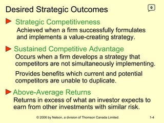 Desired Strategic Outcomes Provides benefits which current and potential competitors are unable to duplicate. 0 Strategic Competitiveness Achieved when a firm successfully formulates and implements a value-creating strategy. Occurs when a firm develops a strategy that competitors are not simultaneously implementing. Sustained Competitive Advantage Above-Average Returns Returns in excess of what an investor expects to earn from other investments with similar risk. 