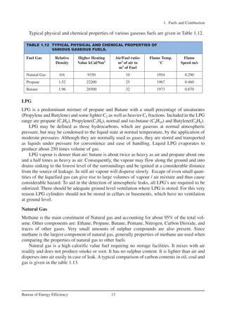 Typical physical and chemical properties of various gaseous fuels are given in Table 1.12.
1. Fuels and Combustion
13Bureau of Energy Efficiency
TABLE 1.12 TYPICAL PHYSICAL AND CHEMICAL PROPERTIES OF
VARIOUS GASEOUS FUELS.
Fuel Gas Relative Higher Heating Air/Fuel ratio- Flame Temp. Flame
Density Value kCal/Nm3
m3
of air to °C Speed m/s
m3
of Fuel
Natural Gas 0.6 9350 10 1954 0.290
Propane 1.52 22200 25 1967 0.460
Butane 1.96 28500 32 1973 0.870
LPG
LPG is a predominant mixture of propane and Butane with a small percentage of unsaturates
(Propylene and Butylene) and some lighter C2 as well as heavier C5 fractions. Included in the LPG
range are propane (C3H8), Propylene(C3H6), normal and iso-butane (C4H10) and Butylene(C4H8).
LPG may be defined as those hydrocarbons, which are gaseous at normal atmospheric
pressure, but may be condensed to the liquid state at normal temperature, by the application of
moderate pressures. Although they are normally used as gases, they are stored and transported
as liquids under pressure for convenience and ease of handling. Liquid LPG evaporates to
produce about 250 times volume of gas.
LPG vapour is denser than air: butane is about twice as heavy as air and propane about one
and a half times as heavy as air. Consequently, the vapour may flow along the ground and into
drains sinking to the lowest level of the surroundings and be ignited at a considerable distance
from the source of leakage. In still air vapour will disperse slowly. Escape of even small quan-
tities of the liquefied gas can give rise to large volumes of vapour / air mixture and thus cause
considerable hazard. To aid in the detection of atmospheric leaks, all LPG’s are required to be
odorized. There should be adequate ground level ventilation where LPG is stored. For this very
reason LPG cylinders should not be stored in cellars or basements, which have no ventilation
at ground level.
Natural Gas
Methane is the main constituent of Natural gas and accounting for about 95% of the total vol-
ume. Other components are: Ethane, Propane, Butane, Pentane, Nitrogen, Carbon Dioxide, and
traces of other gases. Very small amounts of sulphur compounds are also present. Since
methane is the largest component of natural gas, generally properties of methane are used when
comparing the properties of natural gas to other fuels.
Natural gas is a high calorific value fuel requiring no storage facilities. It mixes with air
readily and does not produce smoke or soot. It has no sulphur content. It is lighter than air and
disperses into air easily in case of leak. A typical comparison of carbon contents in oil, coal and
gas is given in the table 1.13.
Ch-01.qxd 2/23/2005 11:18 AM Page 13
 