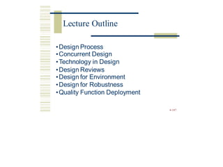 •Design Process
•Concurrent Design
•Technology in Design
•Design Reviews
•Design for Environment
•Design for Robustness
•Quality Function Deployment
4-187
Lecture Outline
 