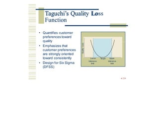 Taguchi’s Quality Loss
• Quantifies customer
preferences toward
quality
• Emphasizes that
customer preferences
are strongly oriented
toward consistently
Design for Six Sigma
(DFSS)
•
4-229
Quality
Loss
Low er T
arget Upper
tolerance tolerance
limit limit
Taguchi’s Quality Lo
Function
 