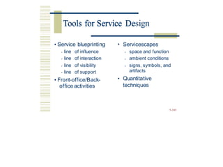 Tools for Service Design
• Service blueprinting • Servicescapes
• line
• line
of
of
influence
interaction
space and function
ambient conditions
•
•
• line
• line
of
of
visibility
support
signs, symbols,
artifacts
Quantitative
techniques
and
•
•
• Front-office/Back-
office activities
5-245
Tools for Service De
 