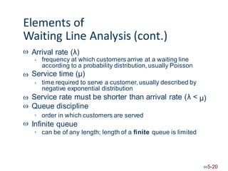 Elements of
Waiting Line Analysis (cont.)
 Arrival rate (λ)
frequency at which customers arrive at a waiting line
according to a probability distribution, usually Poisson
Service time (μ)


time required to serve a customer, usually described by
negative exponential distribution
Service rate must be shorter than arrival rate (λ <
Queue discipline



μ)
order in which customers are served

 Infinite queue
can be of any length; length of a finite queue is limited

5-20
 