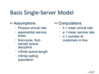 Basic Single-Server Model
 
Assumptions Computations
Poisson arrival rate λ =
μ =
n =
mean arrival rate
 
exponential
times
service mean service
number of
rate
 

first-come, first- customers in line

served queue
discipline
infinite queue
infinite calling
population
length


5-27
 