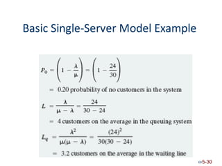 Basic Single-Server Model Example
5-30
 