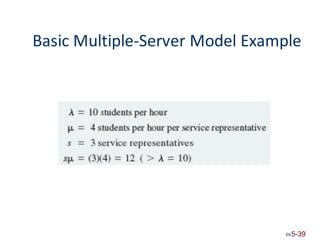 Basic Multiple-Server Model Example
5-39
 