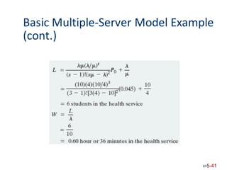 Basic Multiple-Server
(cont.)
Model Example
5-41
 