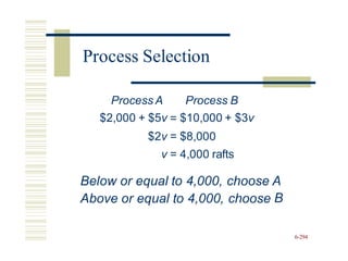 Process A
$2,000 + $5v
Process B
$10,000 + $3v
=
$2v
v
=
=
$8,000
4,000 rafts
Below or equal to 4,000, choose A
B
Above or equal to 4,000, choose
6-294
Process Selection
 