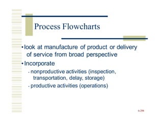 •look at manufacture of product or delivery
of service from broad perspective
•Incorporate
• nonproductive activities (inspection,
transportation, delay, storage)
• productive activities (operations)
6-298
Process Flowcharts
 