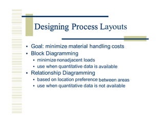 Designing Process Layouts
• Goal: minimize material handling costs
• Block Diagramming
• minimize nonadjacent loads
• use when quantitative data is
• Relationship Diagramming
• based on location preference
• use when quantitative data is
available
between areas
not available
Designing Process L
 