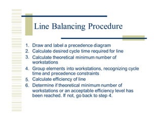 dure
1.
2.
3.
Draw and label a precedence diagram
Calculate desired cycle time required for line
Calculate theoretical minimum number of
workstations
4. Group elements into workstations, recognizing
time and precedence constraints
Calculate efficiency of line
Determine if theoretical minimum number of
cycle
5.
6.
workstations or an acceptable efficiency level has
been reached. If not, go back to step 4.
Line Balancing Proce
 
