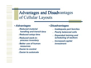 Advantages and Disadvantages
• Advantages
• Reduced material
handling and transit
• Reduced setup time
• Disadvantages
Inadequate part families
Poorly balanced cells
•
time •
Expanded training and
scheduling of workers
Increased capital
investment
•
• Reduced work-in-
process inventory
• Better use of human
resources
• Easier to control
• Easier to automate
•
Advantages and Disadv
of Cellular Layouts
 