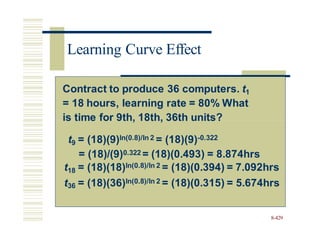 8-429
Contract to produce 36 computers. t1
= 18 hours, learning rate = 80% What
is time for 9th, 18th, 36th units?
t9 = (18)(9)ln(0.8)/ln 2 = (18)(9)-0.322
= (18)/(9)0.322 = (18)(0.493) = 8.874hrs
t18 = (18)(18)ln(0.8)/ln 2 = (18)(0.394) = 7.092hrs
t36 = (18)(36)ln(0.8)/ln 2 = (18)(0.315) = 5.674hrs
Learning Curve Effect
 