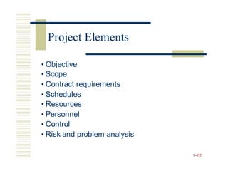 • Objective
• Scope
• Contract requirements
• Schedules
• Resources
• Personnel
• Control
• Risk and problem analysis
9-455
Project Elements
 