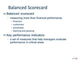 Balanced Scorecard
Balanced scorecard

measuring more than financial performance

finances
customers
processes
learning and growing




 Key performance indicators
a set of measures that help managers
performance in critical areas
evaluate

1-32
 