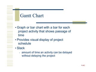 • Graph or bar chart with a bar for each
project activity that shows passage of
time
• Provides visual display of project
schedule
• Slack
• amount of time an activity can be delayed
without delaying the project
9-462
Gantt Chart
 