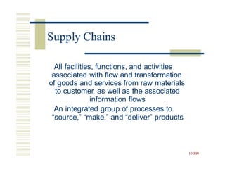 All facilities, functions, and activities
associated with flow and transformation
of goods and services from raw materials
to customer, as well as the associated
information flows
An integrated group of processes to
“source,” “make,” and “deliver” products
10-509
Supply Chains
 