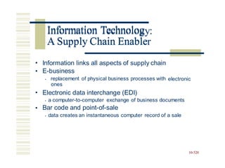 Information Technology:
A Supply Chain Enabler
•
•
Information links all aspects of supply chain
E-business
• replacement of physical business processes with
ones
electronic
• Electronic data interchange (EDI)
• a computer-to-computer exchange of business documents
Bar code and point-of-sale
• data creates an instantaneous computer record of a sale
•
10-520
Information Technolog
A Supply Chain Enable
 