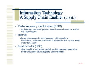 Information Technology:
A Supply Chain Enabler (cont.)
• Radio frequency identification (RFID)
• technology can send product data from an item to a reader
via radio waves
Internet
•
• allows companies to communicate with suppliers,
customers, shippers and other businesses around the world
instantaneously
Build-to-order (BTO)
• direct-sell-to-customers model via the Internet; extensive
communication with suppliers and customer
•
10-521
Information Technolog
A Supply Chain Enable
 