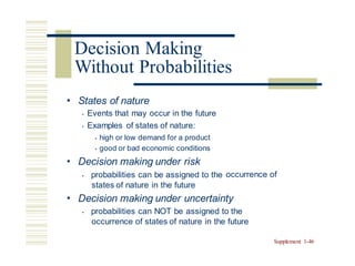 • States of nature
• Events that may occur in the future
• Examples of states of nature:
• high or low demand for a product
• good or bad economic conditions
Decision making under risk
• probabilities can be assigned to the
states of nature in the future
•
occurrence of
• Decision making under uncertainty
• probabilities can NOT be assigned to the
occurrence of states of nature in the future
Supplement 1-46
Decision Making
Without Probabilities
 