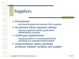  Procurement
purchase of goods and services from suppliers

 On-demand (direct response) delivery
requires supplier to deliver goods when
demanded by customer
Continuous replenishment


supplying orders in a short period of time
according to a predetermined schedule
Cross-enterprise teams coordinate
processes between company and supplier


Copyright 2006 John Wiley & Sons, Inc. 10-28
Suppliers
 