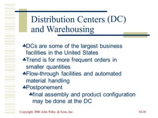 (DC)
DCs are some of the largest business
facilities in the United States
Trend is for more frequent orders in
smaller quantities
Flow-through facilities and automated
material handling
Postponement



final assembly and product configuration
may be done at the DC
Copyright 2006 John Wiley & Sons, Inc. 10-38
Distribution Centers
and Warehousing
 