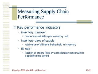 Measuring Supply Chain
 Key performance indicators
inventory turnover

cost of annual sales per inventory unit

inventory days of supply

total value of all items being held in inventory

fill rate

fraction of orders filled by a distribution center
a specific time period
within

Copyright 2006 John Wiley & Sons, Inc. 10-49
Measuring Supply Cha
Performance
 