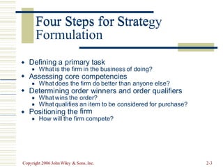 Four Steps for Strategy
Formulation
Defining a primary task



What is the firm in the business of doing?
◼
Assessing core competencies
What does the firm do better than anyone else?
◼
Determining order winners and order qualifiers
What wins the
What qualifies
order?
an item to be
firm
◼
◼ considered for purchase?
Positioning the

How will the firm compete?
◼
Copyright 2006 John Wiley & Sons, Inc. 2-3
Four Steps for Strate
 