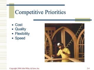 Competitive Priorities
Cost
Quality
Flexibility
Speed




Copyright 2006 John Wiley & Sons, Inc. 2-4
Competitive Prioriti
 