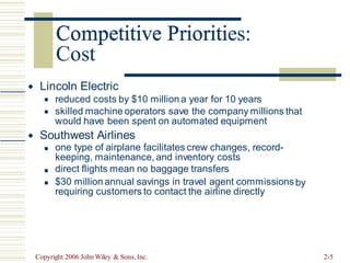 Competitive Priorities:
Cost
Lincoln Electric

reduced costs by $10 million a year for 10 years
skilled machine operators save the company millions
would have been spent on automated equipment
◼
that
◼
Southwest Airlines

one type of airplane facilitates crew changes, record-
keeping, maintenance, and inventory costs
direct flights mean no baggage transfers
$30 million annual savings in travel agent commissions
requiring customers to contact the airline directly
◼
◼
by
◼
Copyright 2006 John Wiley & Sons, Inc. 2-5
Competitive Prioriti
 
