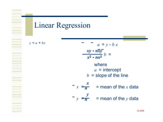 y = a + bx a = y - b x
xy - nxy
b =
x2 - nx2
where
a = intercept
b = slope of the line
x
x = n = mean of the x data
y
y = n = mean of the y data
12-630
Linear Regression
 