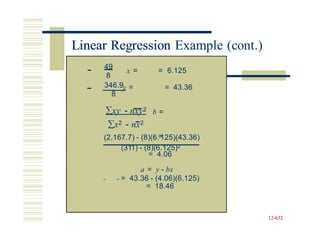 Linear Regression Example (cont.)
8
8
= 4.06
12-632
49
x = = 6.125
346.9y = = 43.36
xy - nxy2 b =
x2 - nx2
(2,167.7) - (8)(6.=
125)(43.36)
(311) - (8)(6.125)2
a = y - bx
= 43.36 - (4.06)(6.125)
= 18.46
Linear Regression Exam
 