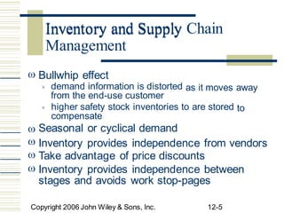Inventory and Supply Chain
 Bullwhip effect
demand information is distorted
from the end-use customer
as it moves away

higher safety stock inventories to are stored
compensate
Seasonal or cyclical demand
to





Inventory provides independence from vendors
Take advantage of price discounts
Inventory provides independence between
stages and avoids work stop-pages
Copyright 2006 John Wiley & Sons, Inc. 12-5
Inventory and Supply
Management
 