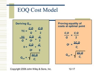 costs at optimal point
TC = +
=
= +
o
Q2 =
c
Q2
2
Qopt =
Cc
Copyright 2006 John Wiley & Sons, Inc. 12-17
Deriving Qopt
CoD CcQ
Q 2
TC CoD Cc
Q Q2 2
C0D Cc
0 = +
2CoD
Qopt =
Proving equality of
CoD CcQ
Q 2
2C D
C
2CoD
Cc
EOQ Cost Model
 