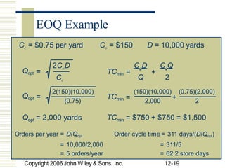 Qopt = TCmin = +
Qopt = TCmin = +
(0.75) 2,000 2
Copyright 2006 John Wiley & Sons, Inc. 12-19
EOQ Example
Cc = $0.75 per yard Co = $150 D = 10,000 yards
2CoD CoD CcQ
Cc Q 2
2(150)(10,000) (150)(10,000) (0.75)(2,000)
Qopt = 2,000 yards TCmin = $750 + $750 = $1,500
Orders per year = D/Qopt Order cycle time = 311 days/(D/Qopt)
= 10,000/2,000 = 311/5
= 5 orders/year = 62.2 store days
 
