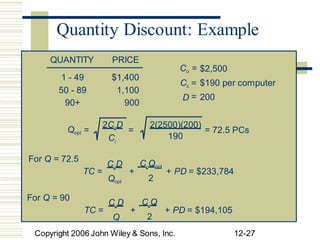 Co = $2,500
$190 per computer
200
Cc
D
=
=
90+ 900
Qopt = = = 72.5 PCs
CcQopt
CoD
2
Qopt
CcQ
CoD
2
Q
Copyright 2006 John Wiley & Sons, Inc. 12-27
Quantity Discount: Example
QUANTITY PRICE
1 - 49 $1,400
50 - 89 1,100
2CoD 2(2500)(200)
Cc
190
For Q = 72.5
TC = + + PD = $233,784
For Q = 90
TC = + + PD = $194,105
 