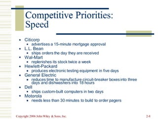 Competitive Priorities:
Speed
Citicorp

advertises a 15-minute mortgage approval
◼
L.L. Bean


ships orders the day they are received
◼
Wal-Mart
replenishes its stock twice a week
◼
Hewlett-Packard

produces electronic testing equipment in five days
◼
General Electric

reduces time to manufacture circuit-breaker boxesinto three
◼
days and dishwashers into 18 hours
Dell


ships custom-built computers in two days
◼
Motorola
needs less than 30 minutes to build to order pagers
◼
Copyright 2006 John Wiley & Sons, Inc. 2-8
Competitive Prioriti
 