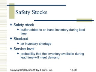  Safety stock
 buffer added to on hand inventory during lead
time
 Stockout
 an inventory shortage
 Service level
 probability that the inventory
lead time will meet demand
available during
Copyright 2006 John Wiley & Sons, Inc. 12-30
Safety Stocks
 