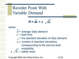 R = dL + z L
d
where
d
L
d
z
=
=
=
=
average daily demand
lead time
the standard deviation of daily demand
number of standard deviations
corresponding to the service level
probability
safety stock
z L =
d
Copyright 2006 John Wiley & Sons, Inc. 12-33
Reorder Point With
Variable Demand
 