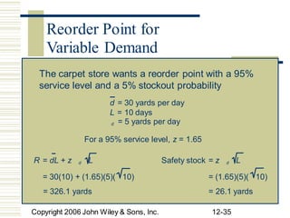 Copyright 2006 John Wiley & Sons, Inc. 12-35
The carpet store wants a reorder point with a 95%
service level and a 5% stockout probability
d = 30 yards per day
L = 10 days
d = 5 yards per day
For a 95% service level, z = 1.65
R = dL + z d L Safety stock = z d L
= 30(10) + (1.65)(5)( 10) = (1.65)(5)( 10)
= 326.1 yards = 26.1 yards
Reorder Point for
Variable Demand
 