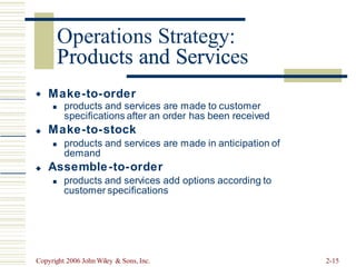 Products and Services
Make-to-order

products and services are made to customer
specifications after an order has been received
Make-to-stock
◼

products and services are made in anticipation of
demand
Assemble-to-order
◼

products and services add options according to
customer specifications
◼
Copyright 2006 John Wiley & Sons, Inc. 2-15
Operations Strategy:
Products and Servic
 