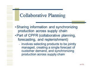Collaborative Planning
•Sharing information and synchronizing
production across supply chain
•Part of CPFR (collaborative planning,
forecasting, and replenishment)
• involves selecting products to be jointly
managed, creating a single forecast of
customer demand, and synchronizing
production across supply chain
14-732
Collaborative Planni
 