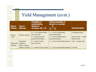 nt.)
14-740
Yield Management (co
 