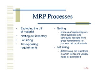 MRP Processes
• Exploding the
of material
bill • Netting
process of subtracting on-
hand quantities and
scheduled receipts from
•
• Netting out inventory
•
•
Lot sizing
Time-phasing
requirements
gross requirements to
produce net requirements
Lot sizing
• determining the quantities
in which items are usually
made or purchased
•
15-786
MRP Proces
 